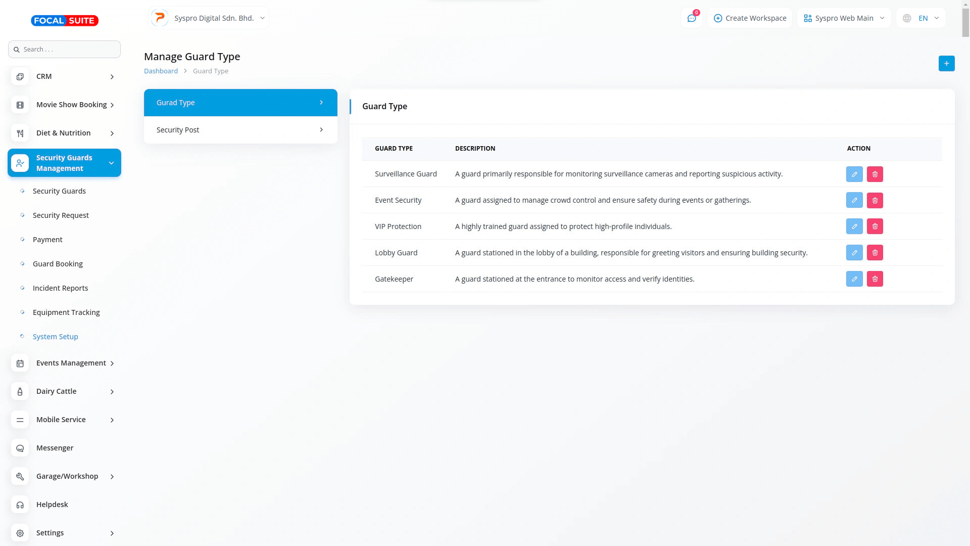 Organic Vegetable Box